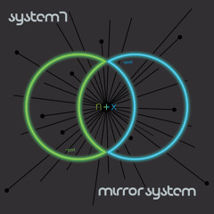 Mirror System - Thundernight