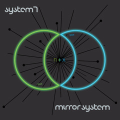 Mirror System - Chic Psychedelic (N-port version)