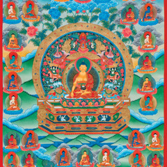 Praise of the 35 Buddhas. Recitation For Prostrations