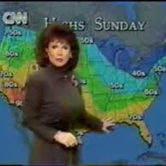 ☼weather☼channel☼1991☼ (prod. yyanderee)