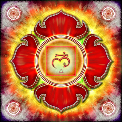 The Chakra Series