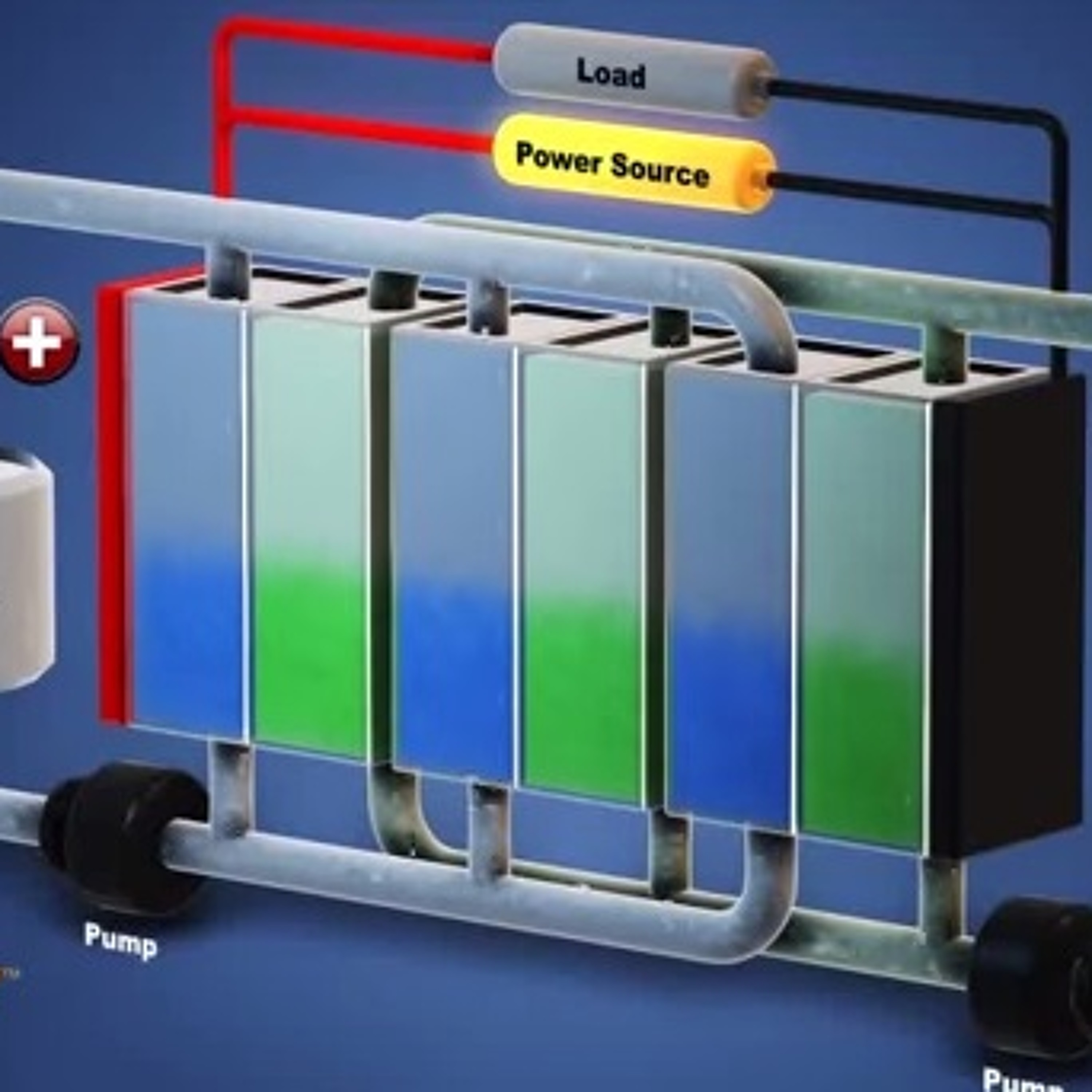 Creating solar storage out of waste thumbnail
