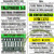 Artwork for Talstrasse 3 - 5 - Die Kontaktanzeige (Andy LaToggo Remix)(Radio Edit)