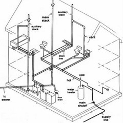 Plumbing Edits - 10/2014