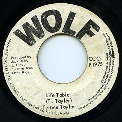 Tyrone Taylor - Life Table
