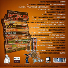 UGK ft. Lil Keke - Act Bad (Higher Than Man Inkmatized Mix)