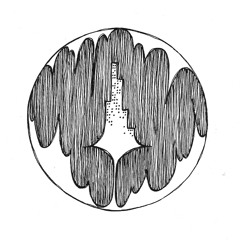 Underworld Theme