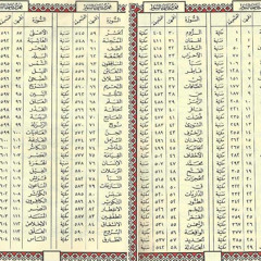 سور القرآن - أحمد جاد