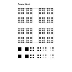 Cantor's Dust