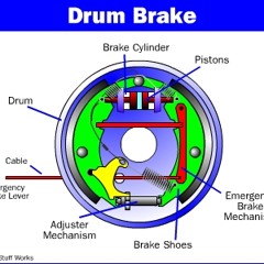 Drumbreak 58
