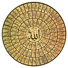 How An Integral Spirituality Can Help Evolve Islam; Jeff Salzman Interviews Steve McIntosh