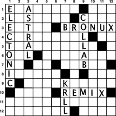 BRONUX - Electronic Astral ( KRLL COLLAB REMIX ) © 2015 ® 2015