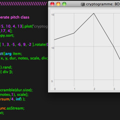 Boulez - A Musical Cryptogram