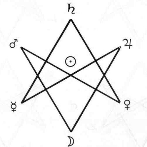 Unicursal Hexagram