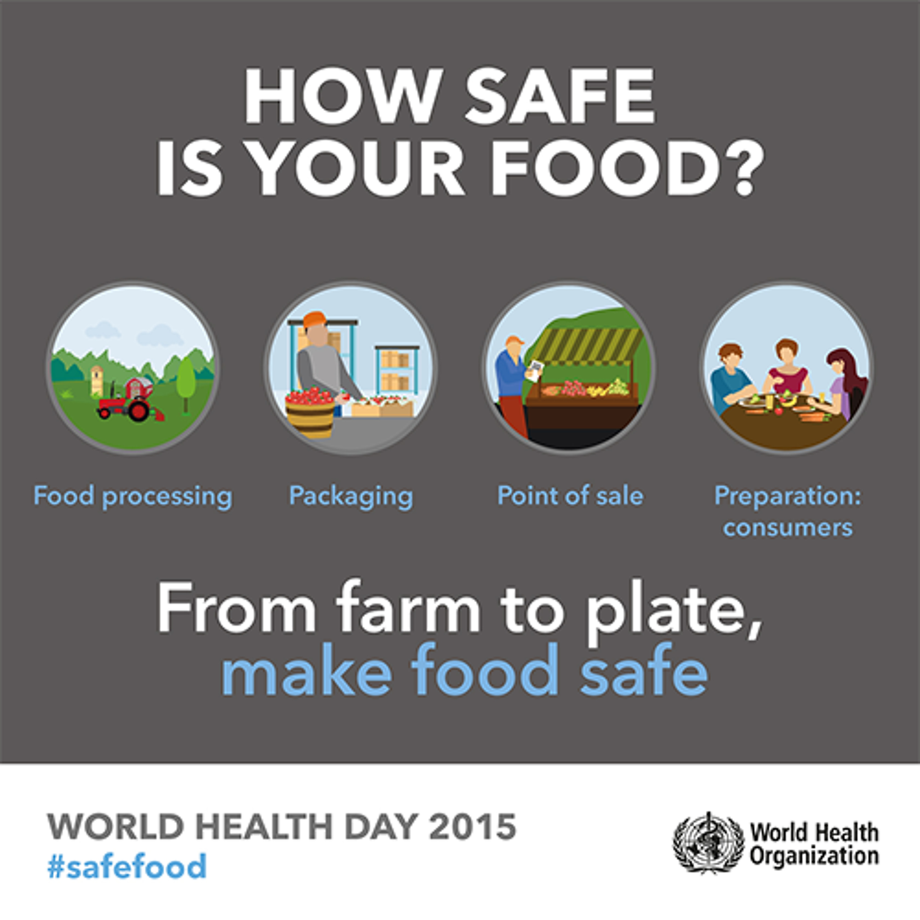 World Health Day 2015 focuses on food safety episode artwork