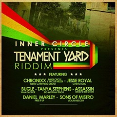 Bugle - Wha Dat Fah [Tenement Yard Riddim by Inner Circle 2015]