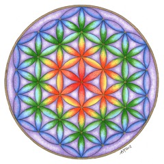 Equilibrium (mixed by Kenji & Bruno)