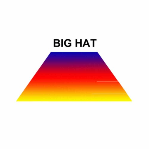 08 Ceremony, Joy Division