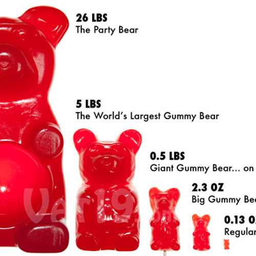 Vat19 Giant Gummy Bear Song.