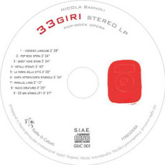 33 Giri Stereo LP (nicola Bagnoli Alessandra Reggiani) 05 La Forma Della Città