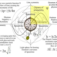 Bailando Threw The Time Warp