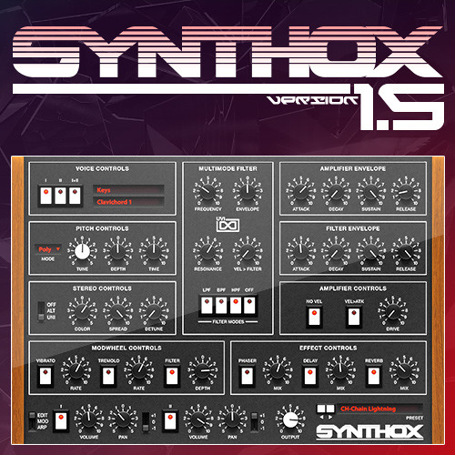 Synthox 1.5 | Synthox 1.5 by JJ Pedrazzani (Drums from Electro Suite)