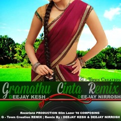 Pavadai - G -Town Creation