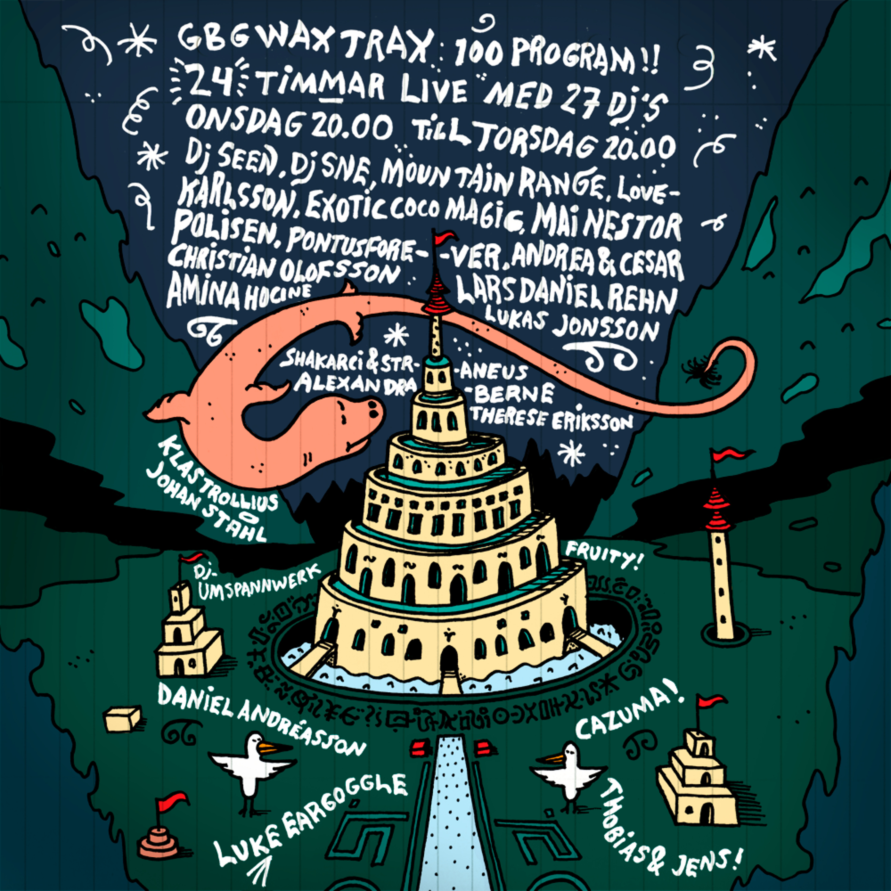 13h GBG Wax Trax #100 Med Lukas Jonsson episode artwork