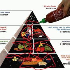 Sriracha