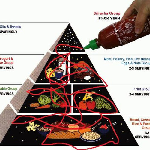 Sriracha