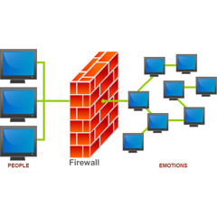 Emotional Firewall-Live version