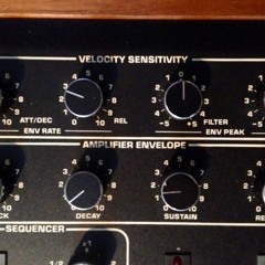 Sequential Circuits Prophet T8 with Midi Vel.127 + max. ENV peaks