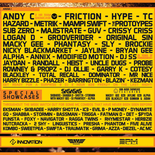 DJ Total Recall's Innovation In The Sun 2015 DJ Mix