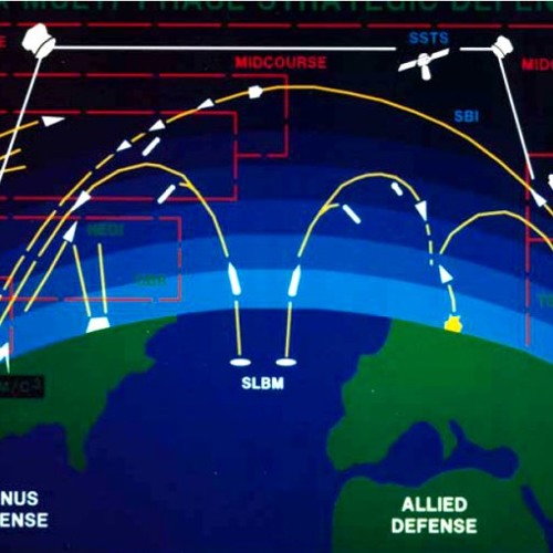 Strategic Defense Initiative (Demo Version)