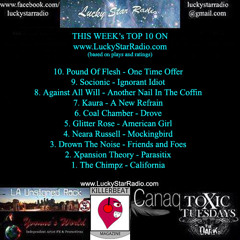 2015-05-01 LSR Top 10