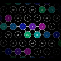 History of Touches - cover instrumental