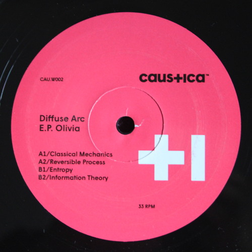 CAU.W002_Diffuse Arc_A1/CLASSICAL MECHANICS