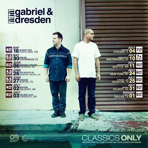 Gabriel & Dresden Live At Avalon, LA 01 - 01 - 08