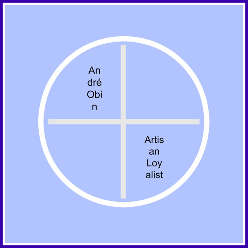 André Obin : Further Away (Artisan Loyalist Remix)