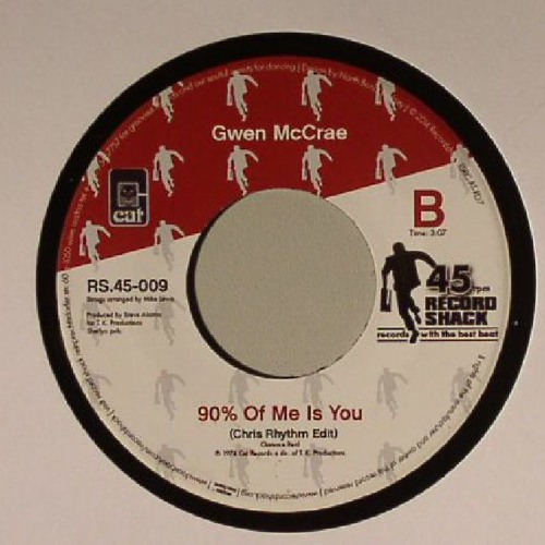 GWENMCCRAE90percentCHRISRHYTHMeditFIN