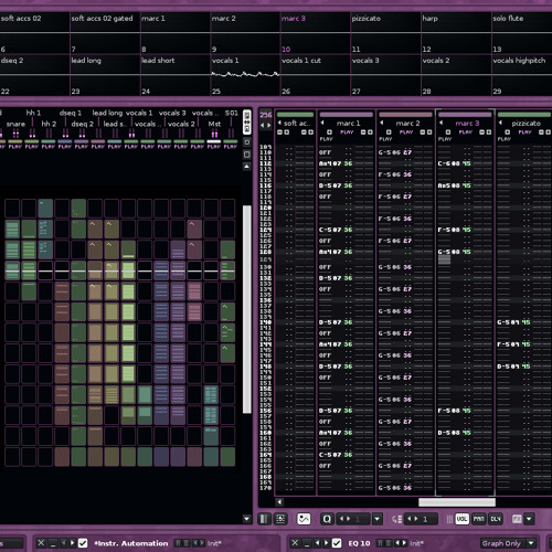 Pandemonic [Renoise]