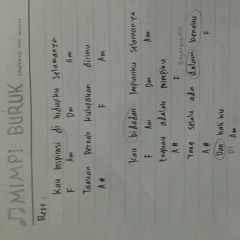 Inspirasi dari mimpi at Lagu yang terinspirasi dari dejavu dan menjadi kenyataan