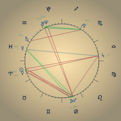 Maktub - Maniyeah (over One Tone) 2014