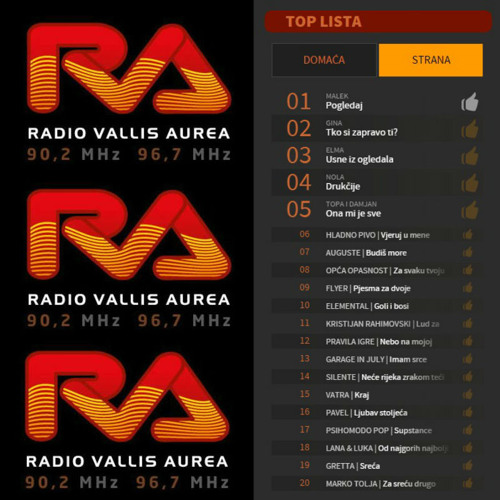 Stream PRVO MJESTO na top listi radija Vallis Aurea RVA - MALEK Pogledaj by  MALEK.com.hr | Listen online for free on SoundCloud