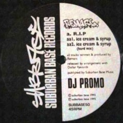 Remarc- Ice Cream & Hard Syrup (Personal Space RMX) Free DL