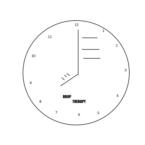 Stream DROP THERAPY | Listen to Time In Reverse playlist online for ...