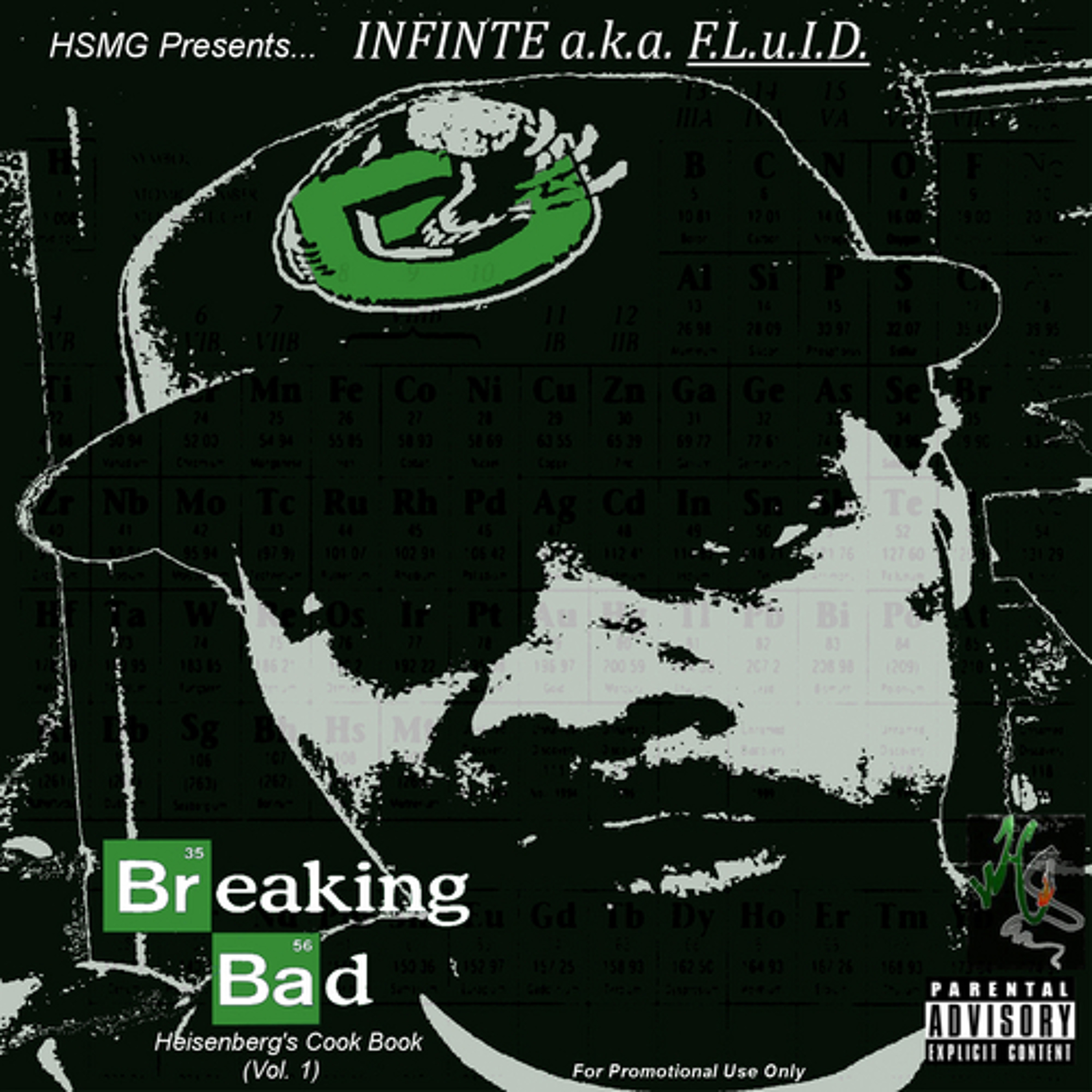 Don't Tell Me Nothing episode artwork