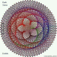 intertwined