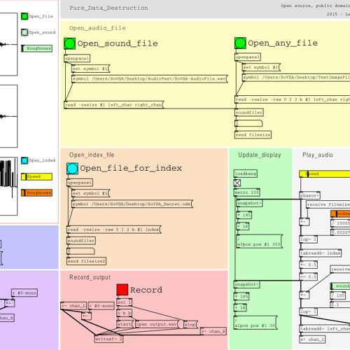 Pure Data Destruction - 03 - Core Dump