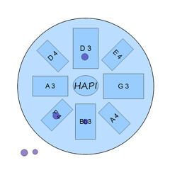 Umdesch4 - Hapi Drum (1 2 3b 4 5 6b Tuning).WAV